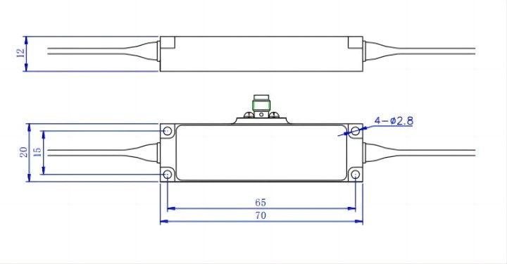 Package FH