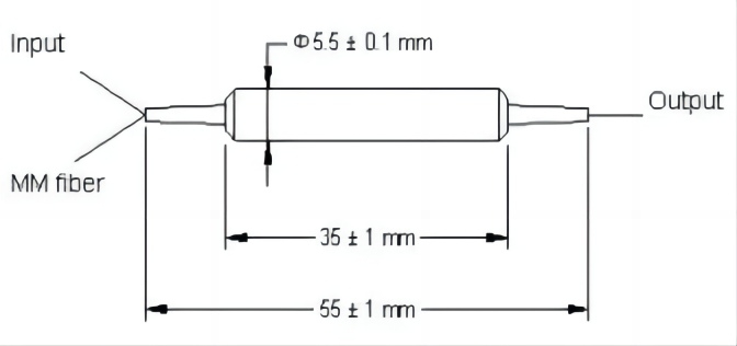 Pump Protector