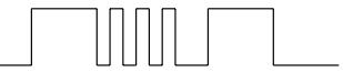 Digital modulation driver performance