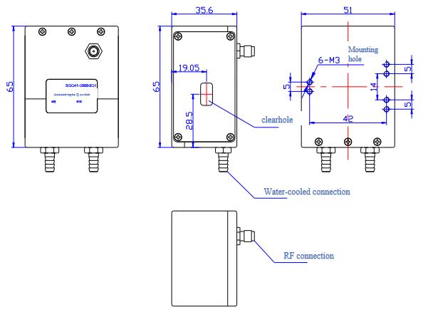 2μm Acousto-optic Q switch series package QI