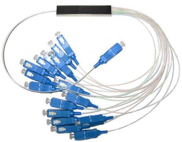 Passive fiber splitter