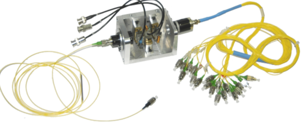 Acousto-Optic Deflectors applications