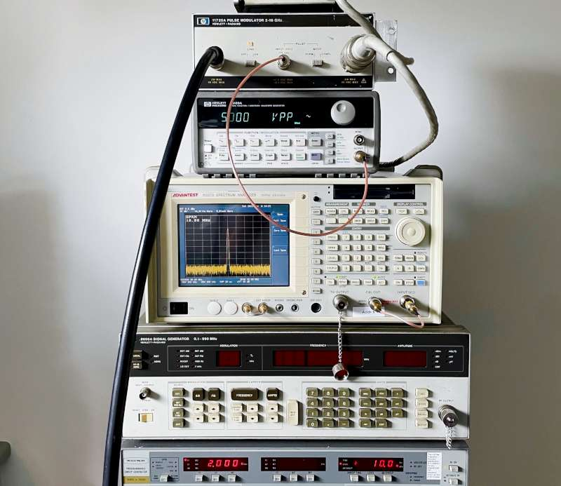A Tale Of Two Pulse Modulators