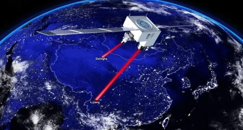 Quantum Communication
