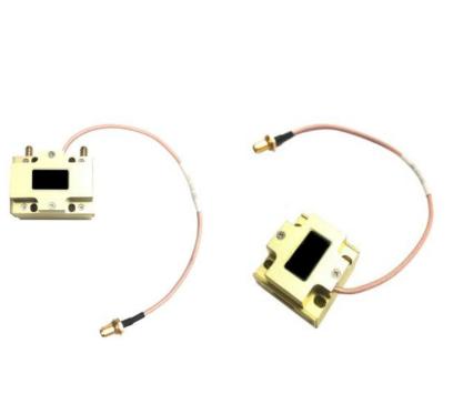 2μm Acousto-optic Q-switch Series