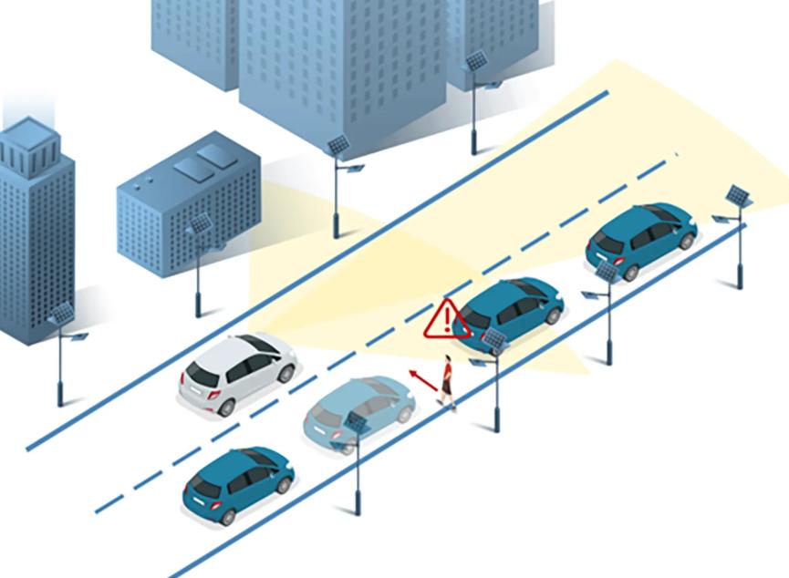 FMCW LiDAR application scenario