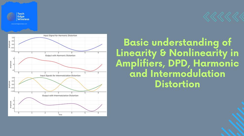 comparing linear RF amplifier output waveform versus compressed distorted waveform