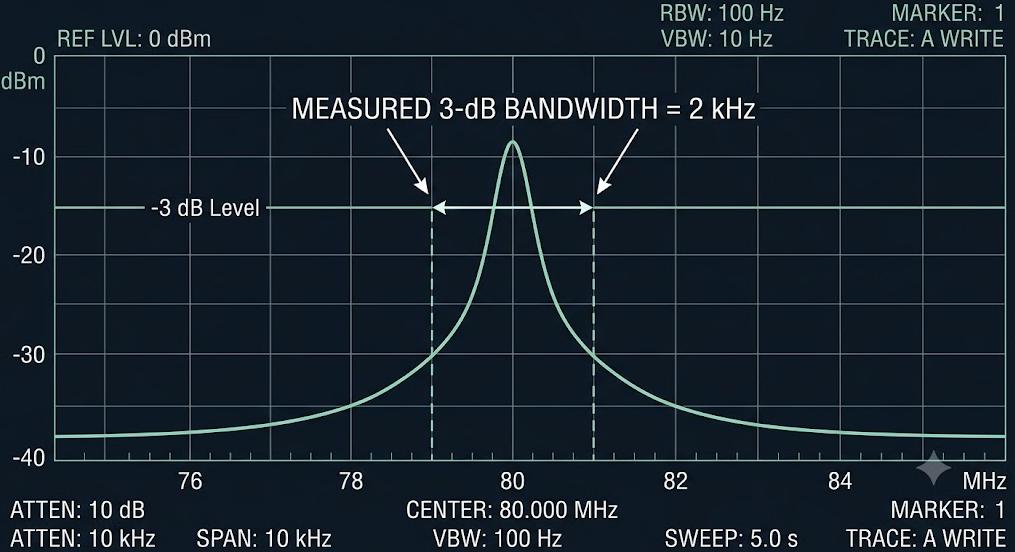 electrical-spectrum-analyzer-esa-laser-linewidth-screen